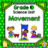 Movement – Grade 2 Science Unit