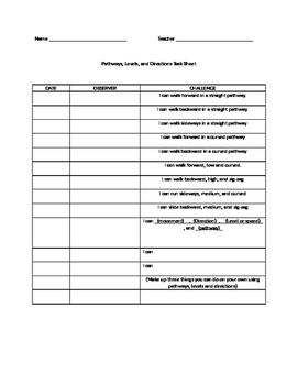 Movement - Peer Assessment - Levels, Pathways, Directions by Mindy Sluss