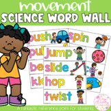 Movement Science Word Wall