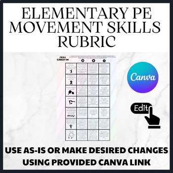 Preview of Movement Skills rubric ( primary physical education) editable with Canva