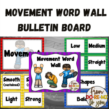 Preview of Movement Word Wall Bulletin Board 