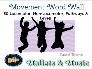 Preview of Movement Word Wall - Locomotor, Non-Locomotor & More -Pastel Colors