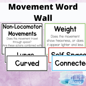 Preview of Movement Word Wall | Locomotor, Non-Locomotor, and Movement Concept Words
