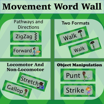 Preview of Movement Words Green: Locomotor, Non-Locomotor, Levels, Directions and Pathways