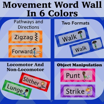 Preview of Movement Wordwall Multi-Color: Locomotor, Non-Locomotor, Directions and Pathways