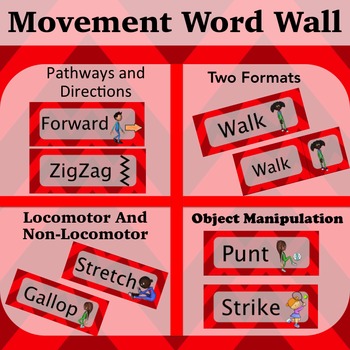 Preview of Movement Wordwall Red: Locomotor, Non-Locomotor, Directions and Pathways