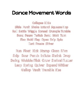 Preview of Movement in Dance - Movement Words