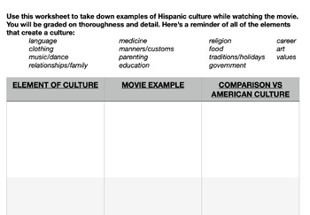 Preview of Movie Cultural Comparison Worksheet