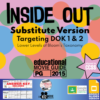 Preview of Movie Guide Substitute Version made for Inside Out (PG - 2015)