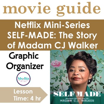 Preview of Movie Guide for Self-Made: Story of Madam CJ Walker (Business Movie)