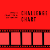 Movie Practice and Listening Challenge