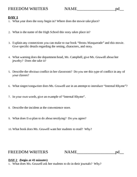 Preview of Movie Questions- Freedom Writers