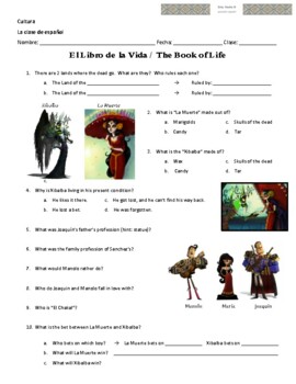 Preview of Movie Questions: The Book of Life (2014)