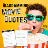 Movie Quote Sentence Diagramming