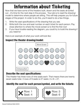 Movie Theater Multiplication: Performance Task Math Project (Grades 2-4)