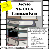 Movie vs Book Comparison Activity (Fully Editable) Word version