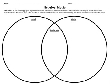 Preview of Movie vs. Novel Compare Contrast