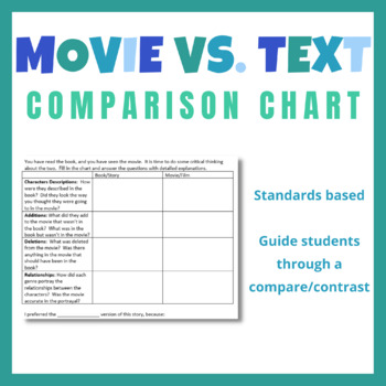 Preview of Movie vs. Text Comparison Worksheet