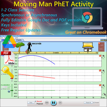 Preview of Moving Man Linear Motion PhET Simulation ; EDITABLE, *Key Included* w/ old pdfs
