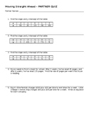 Moving Straight Ahead Partner Quiz Recreated