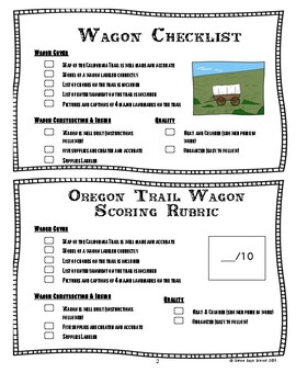 Westward Expansion Wagon Project for Oregon Trail Unit by Simon Says School