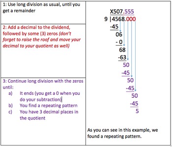 Preview of Moving from Remainders to Decimal Quotients