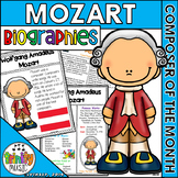 Mozart Biographies (Composer of the Month)