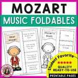 Mozart Biography Research and Music Listening Activities