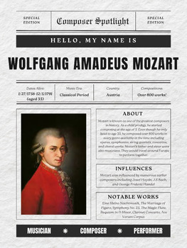Preview of Mozart Informational Poster