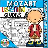 Mozart Listening Glyphs (Composer of the Month)