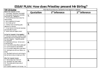 mr birling essay plan