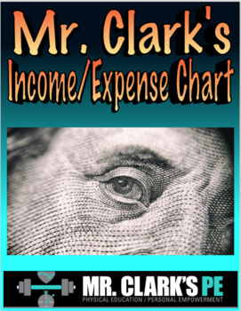 Preview of Mr. Clark's Income and Expense Wealth Tracking Chart