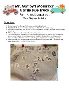 Mr. Gumpy's Motorcar and Little Blue Truck - Farm Animal Comparison Venn Diagram