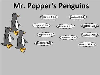 Preview of Mr. Popper's Penguins SMART Respsonse