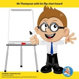 Freebie : Mr Thompson's Flipchart Board for distance learn