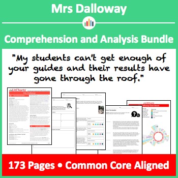 Preview of Mrs Dalloway – Comprehension and Analysis Bundle