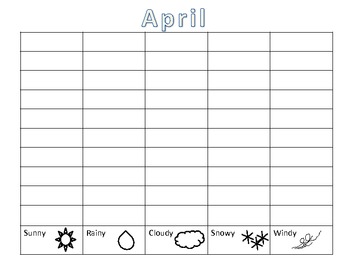 Mrs. Larsen's Weather Unit by Brittany Larsen | Teachers Pay Teachers