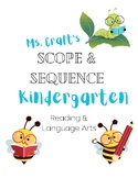 Ms. Craft's ELA Kindergarten Scope & Sequence