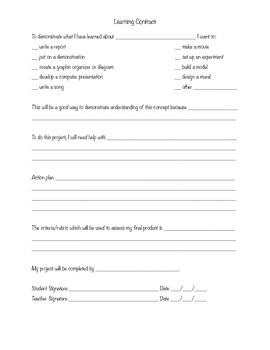 Ms. Lisa's Student Learning Contract by Love All Teaching | TPT