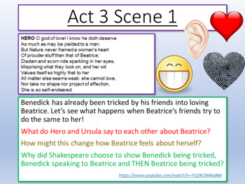 Much Ado About Nothing Beatrice by EnglishGCSEcouk TPT