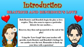 Much Ado About Nothing Beatrice and Benedick by TandLGuru TPT