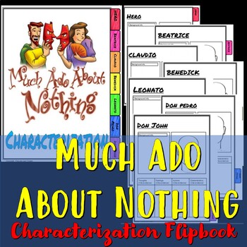 Preview of Much Ado About Nothing Characterization flipbook.