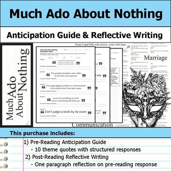 much ado about nothing analysis