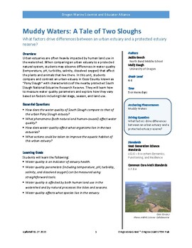 Preview of Muddy Waters: A Tale of Two Sloughs