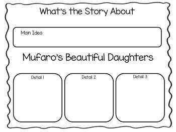 Mufaro's Beautiful Daughters ~ 48 pgs. Common Core Activities by Fun to