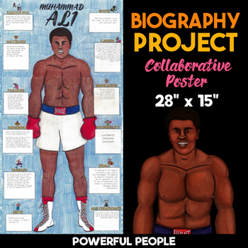 Preview of Muhammad Ali Body Biography Project — Collaborative Poster Activity