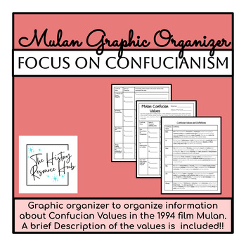 Preview of Mulan: Confucian Values Graphic Organizer