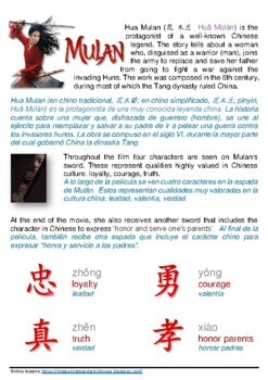 Preview of Mulan activity (Chinese-English-Spanish)