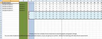 Preview of Mult Choice Score Sheet Template for Up to 3 Classes - 10 Questions