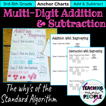 Preview of Standard Algorithm Addition and Subtraction Anchor Chart and Notes